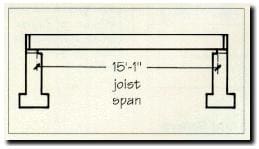 Tutorial image