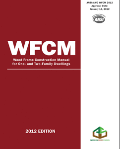 2012 WFCM